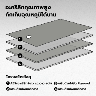 Verno อ่างอาบน้ำแบบก่อ พร้อมสะดืออ่างและท่อน้ำทิ้ง รุ่น Java H5223N ขนาด 150X70X40 ซม. (1/2)
