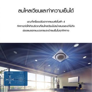 SAMSUNG เครื่องปรับอากาศแบบฝังฝ้า 4 ทิศทาง Inverter ขนาด 24000 BTU รุ่น AC071TN4DKC/TS สีขาว