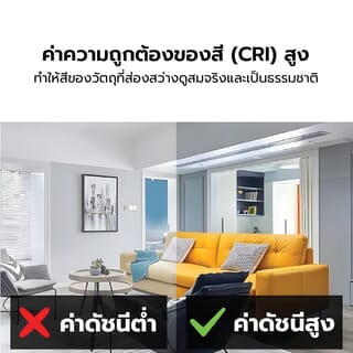 EILON ชุดราง LED T8 20W 120LM/W รุ่นSKT8FS-20W SIM Card แสงเดย์ไลท์