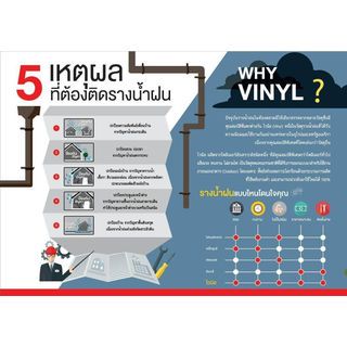 ตะขอแขวนราง SCG รุ่น Deluxe สีขาว