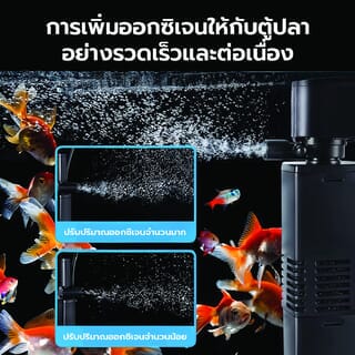 BOYU เครื่องดูดและกรองน้ำ  รุ่น SP-1800A