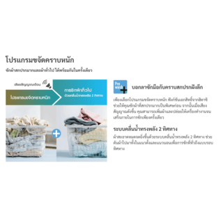 HITACHI เครื่องซักผ้าอัตโนมัติฝาบน 15 กก. SF 150THV GG