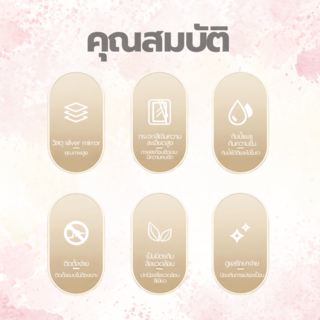 Nice กระจกเงาไม่มีกรอบ ทรงกลม รุ่น JLLS001-40  ขนาด 40x40 ซม. สีใส