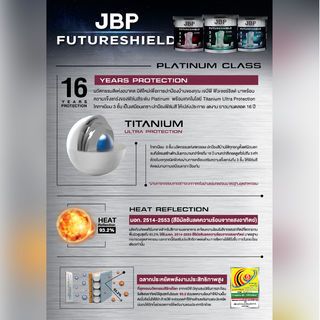 JBP สีน้ำทาภายนอกและภายใน FUTURESHIELD SG BASE B 2.5 กล