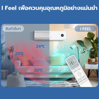 CHIQ เครื่องปรับอากาศ Inverter ขนาด 9000 BTU รุ่น CSDC-09DGB สีขาว