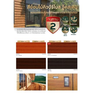 Dulux คิวปรีโนล สีย้อมไม้กึ่งเงา ขนาด 1 กล. สีไม้สัก