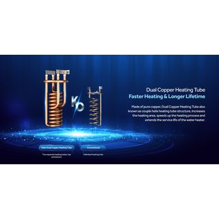 HAIER เครื่องทำน้ำอุ่น ขนาด 3500 วัตต์ รุ่น EI35M-F1W สีขาว