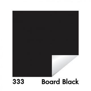 National สีเคลือบน้ำมัน เงา 333 แกลลอน สีดำ
