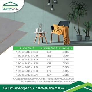 ดูร่าวัน ซีเมนต์บอร์ด 0.8x120x240 ซม. สีซีเมนต์