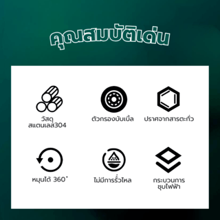 Verno ก๊อกอ่างล้างจานสแตนเลส304 แบบติดเคาน์เตอร์ ตัว L รุ่น นอร์วิส LT-2012