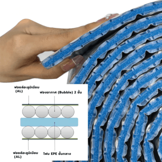 COOL GUARD ฉนวนกันความร้อน Bubble 2 ชั้น ฟอยล์2ด้าน รุ่น A-3 ขนาด 0.6ม.x10เมตร.x10มม.สีเงิน