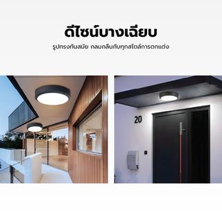 EILON ดาวน์ไลท์ LED แบบลอยหน้ากลม 8 นิ้ว 18W รุ่นTP-CDW-SB-18DL แสงเดย์ไลท์ สีดำ