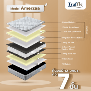 Truffle ที่นอน Pocket Spring รุ่น Amerzaa 5ฟุต หนา10