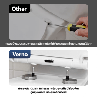 Verno สุขภัณฑ์ชิ้นเดียว รุ่น เรน่า VN-8082 
