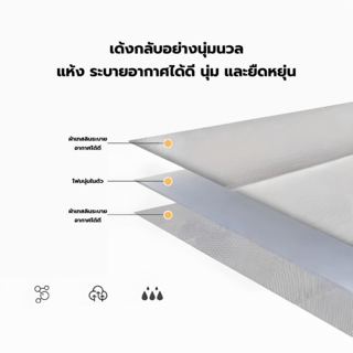 SUMMER SETเตียงริมสระ  Lamai ขนาด 70x200x34 ซม. สีขาว