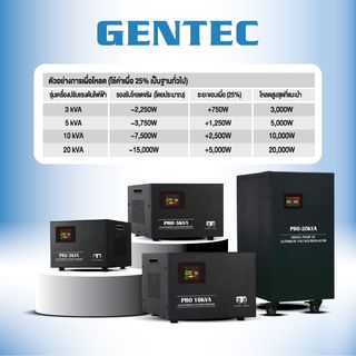 Gentec เครื่องปรับแรงดันกระแสไฟ ขนาด 5000VA รุ่น PRO-5000VA สีดำ