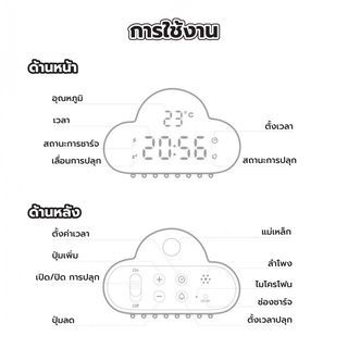 นาฬิกาปลุกก้อนเมฆ สีขาว รุ่น JX01 WHITE INOVA 