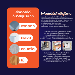 Heavy Bear พียูโฟมอเนกประสงค์ G1-500 ขนาด 500 มล.