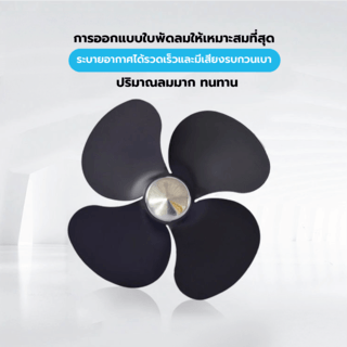 INOVA พัดลมดูดอากาศอุตสาหกรรม ขนาด 12” รุ่น TAD30-4