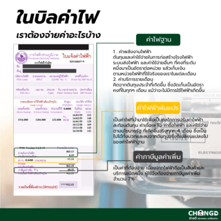 บริการสำรวจหน้างาน ติดตั้งชุดเซตแผงโซล่าเซลล์ 