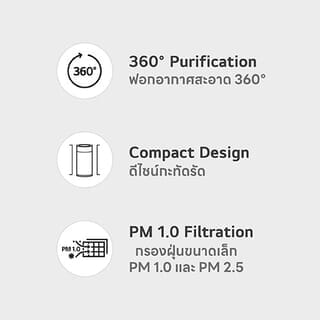 LG เครื่องฟอกอากาศ PuriCare AeroHit รุ่น AS35GGW10 สีขาว