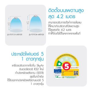 DAIKIN เครื่องปรับอากาศ  4 ทิศทาง รุ่น FCF30CV2S สีขาว