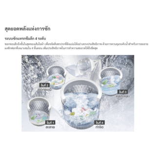 HITACHI เครื่องซักผ้าอัตโนมัติฝาบน 15 กก. SF 150THV GG