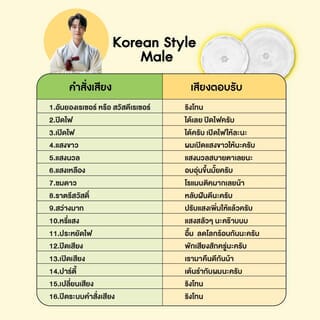 RACER โคมไฟอัจฉริยะสั่งงานด้วยเสียงรุ่น ไอยู 60 วัตต์  (HIGH LUMEN)