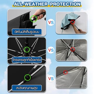 KOJI ร่มยาวด้ามงอ UV แบบกึ่งอัตโนมัติ 25 นิ้ว 8 ก้าน รุ่น YF-L2023005 ขนาด 115x115x92 ซม. คละสี
