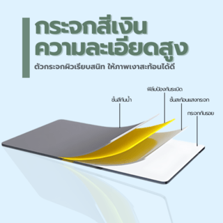 Nice กระจกเงาไม่มีกรอบ ทรงเหลี่ยม รุ่น JLLS003 ขนาด 60x80 ซม. สีใส