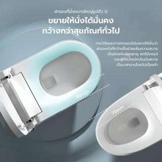 Verno สุขภัณฑ์อัจฉริยะรุ่น Aura 626-4 4.8L