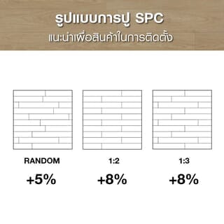กระเบื้องยาง SPC Click lock 180x1220x4+1mm IXPE (มีโฟมในตัว) รุ่น โมเดิร์นวู๊ด (2.20ตรม./10แผ่น) TAPIO