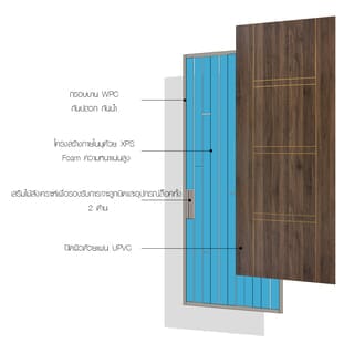 WELLINGTAN ประตูภายนอก UPVC บานทึบเซาะร่อง รุ่น UPVC-WEFU18-4 ขนาด 80x200ซม. สีวอลนัท (เจาะลูกบิด)