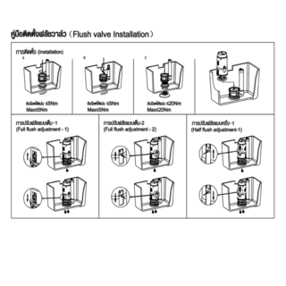 Verno แกนน้ำออกสำหรับสุขภัณฑ์ชักโครกชิ้นเดียว รุ่น PQS-AH017 ขนาดท่อ 3 นิ้ว สูง 17 ซม. 