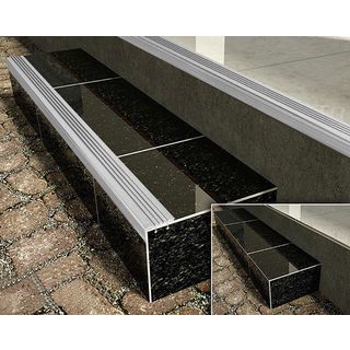 fds