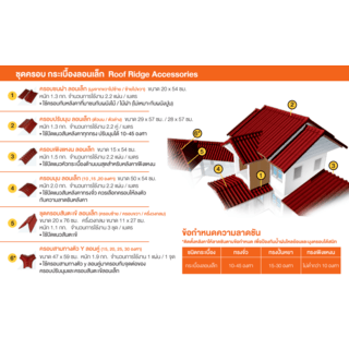 ตราเพชร ครอบมุม 20องศา หลังคาลอนเล็ก สีขาวงาช้าง