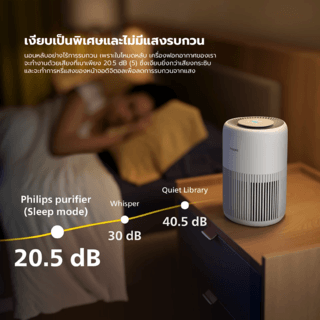 Philips เครื่องฟอกอากาศ รุ่น AC0920/10 