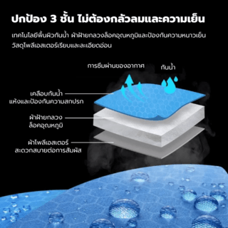 SUMMER SET ถุงนอน รุ่น Adorn ขนาด  75X210X5CM สีกรมท่า 