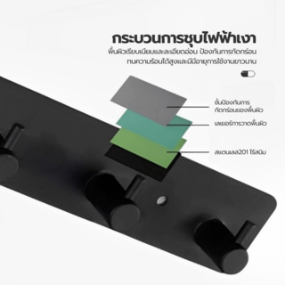 Iris ขอแขวนสแตนเลส 3 ขอ รุ่น HC02-BL ขนาด 4.5×21×4 ซม. สีดำ