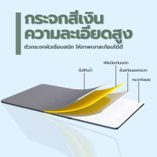 Nice กระจกเงาไม่มีกรอบทรงเหลี่ยม รุ่น JLLS008 ขนาด 120x60ซม. 