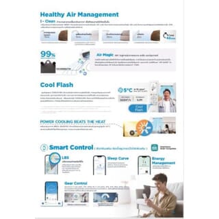 MIDEA เครื่องปรับอากาศ Inverter Numen ขนาด 9000 BTU รุ่น MSNE-10CRFN8-ID สีขาว