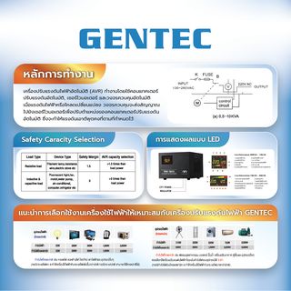 Gentec เครื่องปรับแรงดันกระแสไฟ ขนาด 10KVA รุ่น PRO-10KVA สีดำ