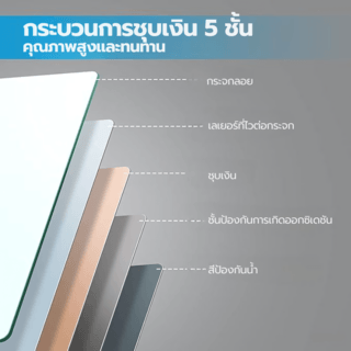 Nice กระจกเงาไม่มีกรอบ ทรงเหลี่ยม รุ่น JLLS032  ขนาด 60x80 ซม. สีใส