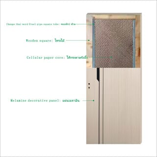 Holztur ชุดประตูปิดผิวเมลามีนพร้อมวงกบ รุ่น YF-Z14 ขนาด 88x216ซม.