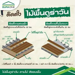 ดูร่าวัน ไม้พื้น ลายไม้ 2.5x25x300 ซม. สีรองพื้น