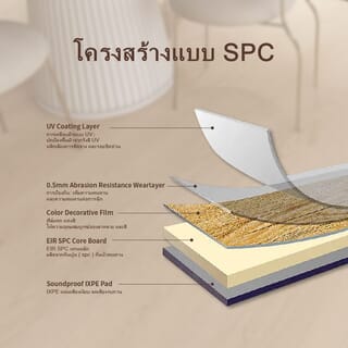 แผ่นปูพื้น SPC Click lock 230x1500x5มม +1มม IXPE  รุ่น AMG7141-7 สี light accacia (2.07ตรม./6แผ่น) 