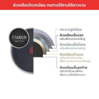 TEFAL G1350496 กระทะก้นแบน SO CHEF FP24