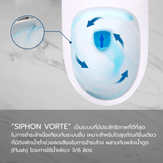 Verno สุขภัณฑ์ชิ้นเดียวแบบกดบน 2 ระบบ รุ่น โรม VN-8081 