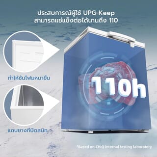CHiQ ตู้แช่แข็งฝาทึบ ขนาด 5 คิว รุ่น CCF142 สีขาว