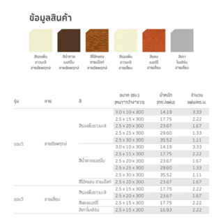เฌอร่า ไม้พื้น รุ่นขอบวี ลายชัยพฤกษ์ 2.5x20x300ซม. สีน้ำตาลเมอร์โบ